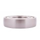 311 NPPB [RBF] Radial insert ball bearing