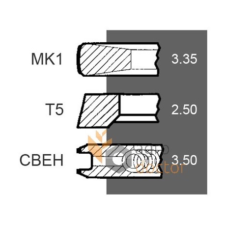 Piston ring set for Perkins engine, 3 rings