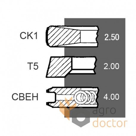 Piston ring set, 94.30 mm for engine Perkins [Power Seal]