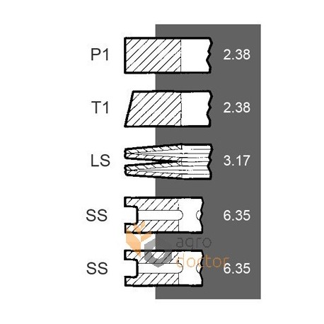 Piston ring set, 91.49mm.,  PERKINS