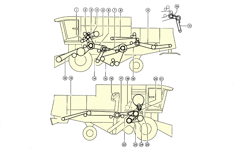 Drive elements combine CLAAS Mega 360